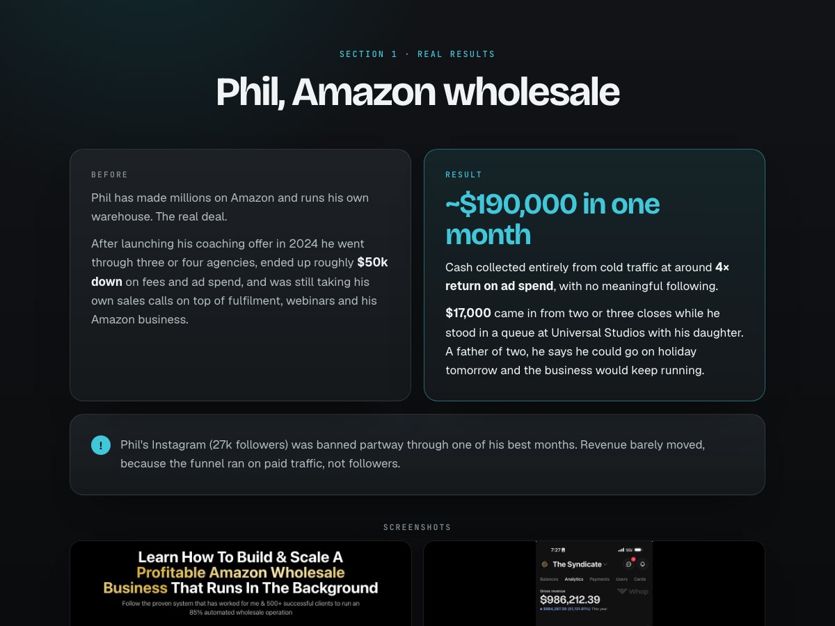 ~$190,000 in one month preview